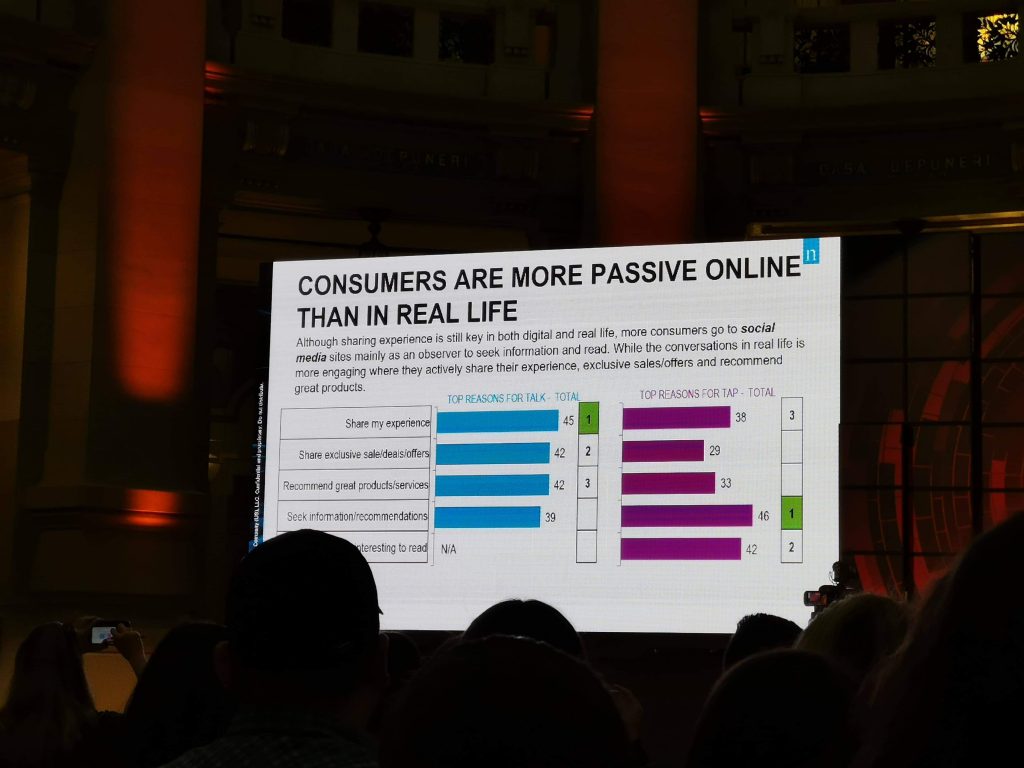 social media summit bucuresti