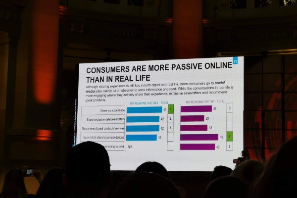 social media summit bucuresti