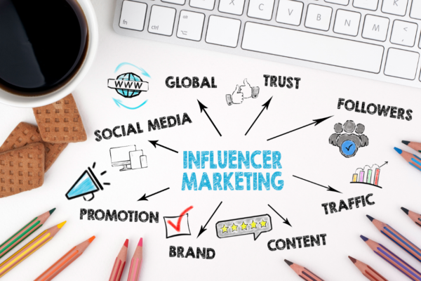 Influencer Marketing