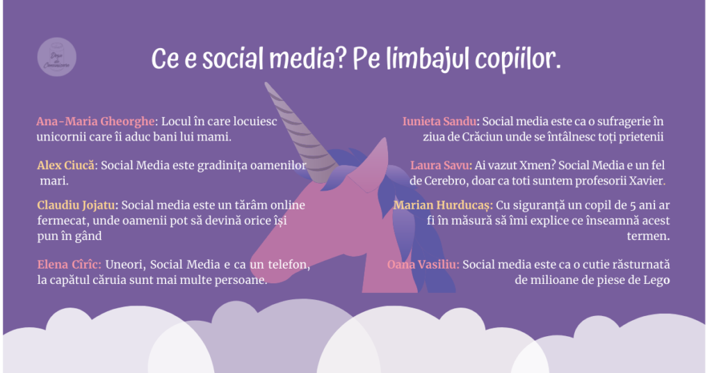 Social Media copii
