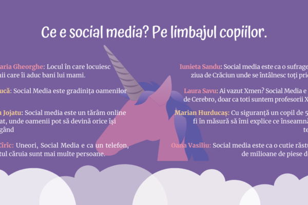 Social Media copii